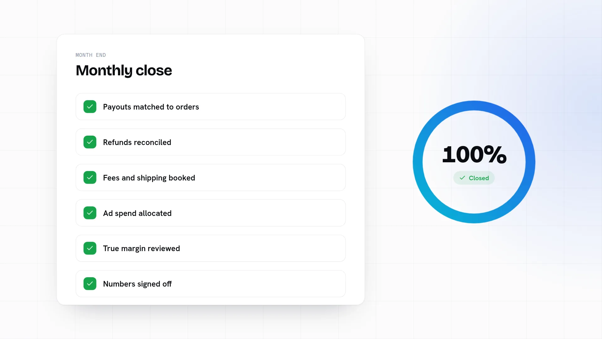 A monthly close checklist: payouts matched, refunds reconciled, fees and shipping booked, ad spend allocated, true margin reviewed and signed off.